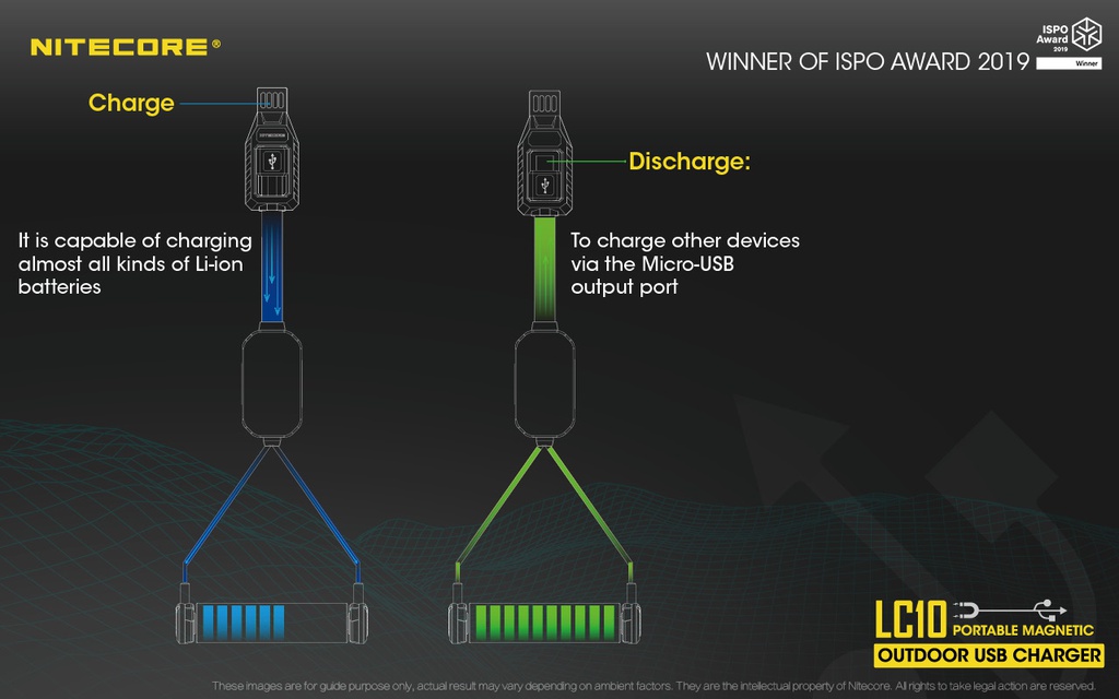 Battery Charger: Nitecore LC10, Portable Magnetic Outdoor USB Charger