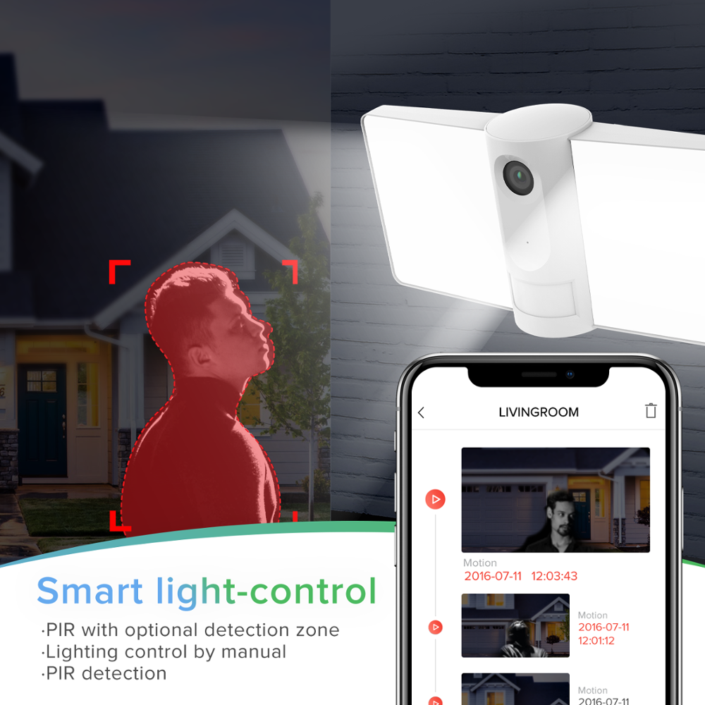 Smart Home Camera: Laxihub F1, Floodlight with Siren, 2K resolution, Outdoor, Wi-Fi, Mic & Speaker, Nightvision 10m, Motion Detect