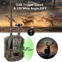 Travel Tools: WildGuarder Guard1, Trail Camera