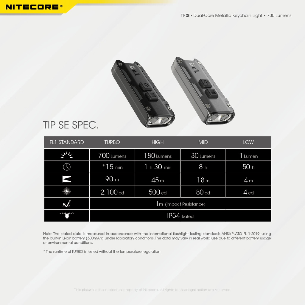 Flashlight: Nitecore TIP SE, Rechargeable Metallic Keychain Light, 700 lumen, 90m